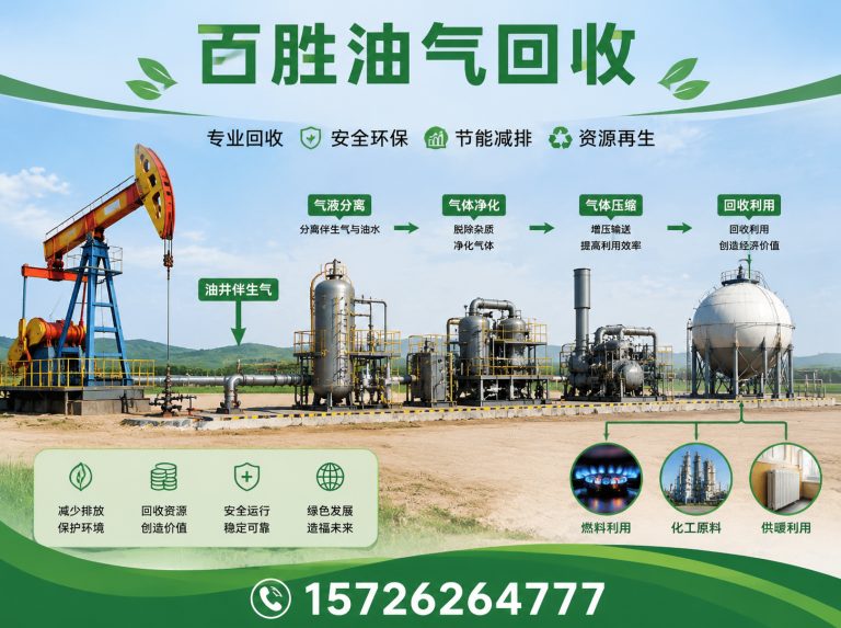 崂山区油库油气回收展示图